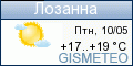 GISMETEO.RU: погода в г. Лозанна