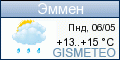 GISMETEO.RU: погода в г. Эммен