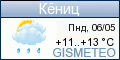 GISMETEO.RU: погода в г. Кониц