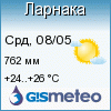 GISMETEO: Погода по г.Ларнака