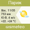 GISMETEO:   .