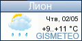 GISMETEO: Погода по г.Лион
