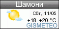 GISMETEO: Погода по г.Шамони