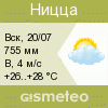 GISMETEO: Погода по г.Ницца GISMETEO: Погода по г.Ницца