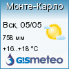 GISMETEO: Погода по г.Монте-Карло