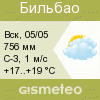 GISMETEO: Погода по г.Бильбао