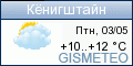 GISMETEO.RU: погода в г. Кёнигштайн