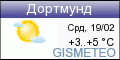 GISMETEO: Погода по г.Дортмунд