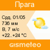 GISMETEO: Погода по г.Прага