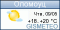 GISMETEO.RU: погода в г. Оломоуц