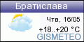 GISMETEO: Погода по г.Братислава