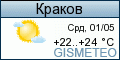 Погода по г.Краков