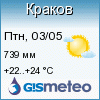 GISMETEO: Погода по г.Краков