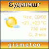 GISMETEO: Погода по г.Будапешт
