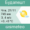 GISMETEO: Погода по г.Будапешт