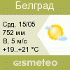 GISMETEO: Погода по г.Белград