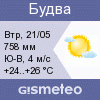 GISMETEO: Погода по г.Будва