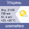 GISMETEO: Погода по г.Улцинь