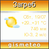 GISMETEO: Погода по г.Загреб GISMETEO: Погода по г.Загреб
