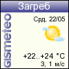 GISMETEO: Погода по г.Загреб