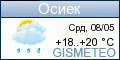 GISMETEO: Погода по г.Осиек