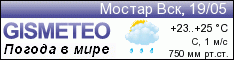 GISMETEO: Погода по г.Мостар