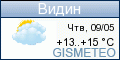 GISMETEO.RU: погода в г. Видин