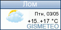 GISMETEO.RU: погода в г. Лом