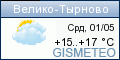 GISMETEO.RU: погода в г. Велико-Тырново