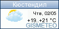 GISMETEO.RU: погода в г. Кюстендил