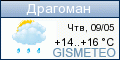 GISMETEO.RU: погода в г. Драгоман