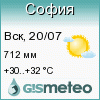 GISMETEO: Погода по г.София GISMETEO: Погода по г.София