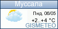 GISMETEO.RU: погода в г. Муссала