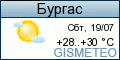 GISMETEO: Погода по г.Бургас GISMETEO: Погода по г.Бургас
