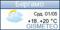 GISMETEO.RU: погода в г. Бергамо