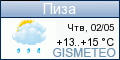 GISMETEO.RU: погода в г. Пиза