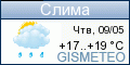 GISMETEO.RU: погода в г. Слима