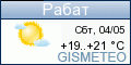 GISMETEO.RU: погода в г. Рабат