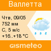 GISMETEO: Погода по г.Валлетта