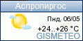 GISMETEO.RU: погода в г. Аспропиргос