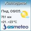 GISMETEO: Погода по г.Халкидики