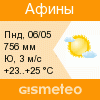 GISMETEO: Погода по г.Афины