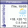GISMETEO: Погода по г.Ретимно