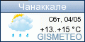 GISMETEO: Погода по г.Чанаккале