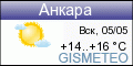GISMETEO: Погода в г.Анкара