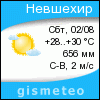 GISMETEO:   .
