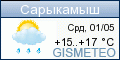GISMETEO: Погода по г.Сарыкамыш