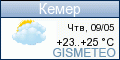 GISMETEO: Погода по г.Кемер