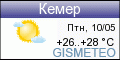 GISMETEO: Погода в г.Кемер