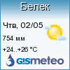 GISMETEO: Погода по г.Белек
